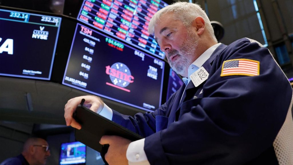 Rapporto di mercato: Wall Street è in modalità di crisi